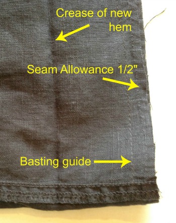 Hemming Ready-to-Wear Pants – The Daily Sew